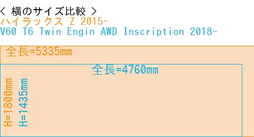 #ハイラックス Z 2015- + V60 T6 Twin Engin AWD Inscription 2018-